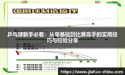 必一运动官方网站