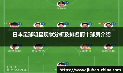 日本足球明星现状分析及排名前十球员介绍
